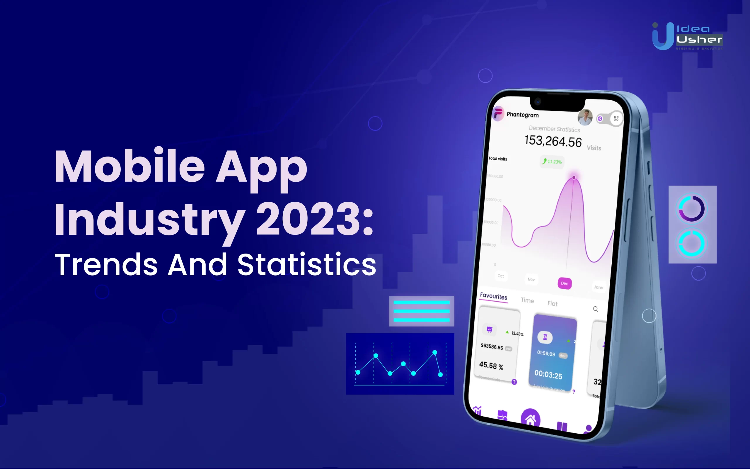 mobile-app-industry-trends-and-statistics 2023