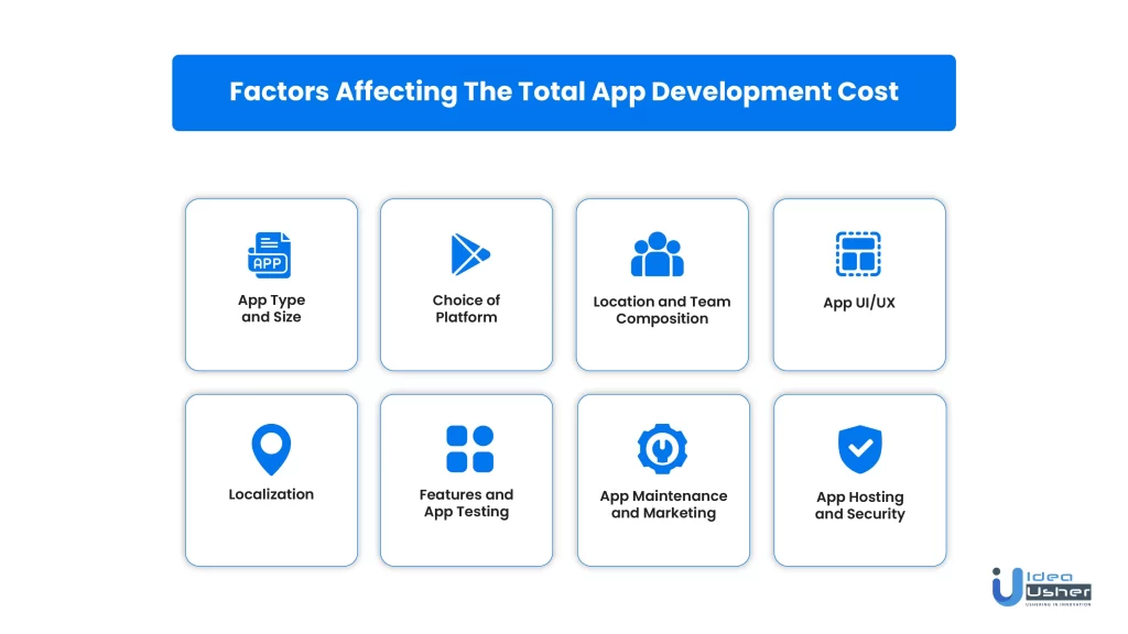 How Much Does It Cost To Build A Marketplace App?