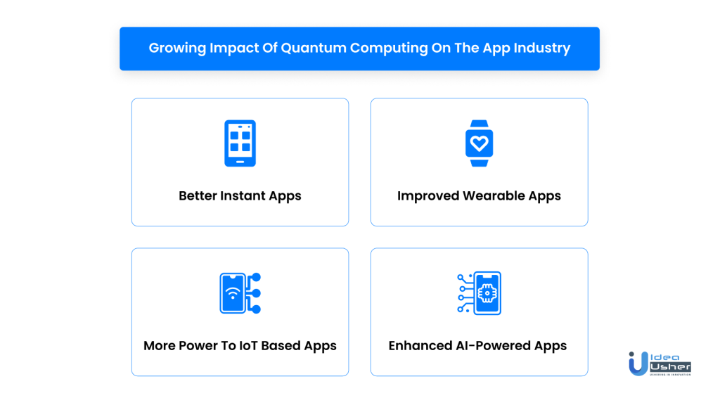 Impact of quantum computing on the app industry