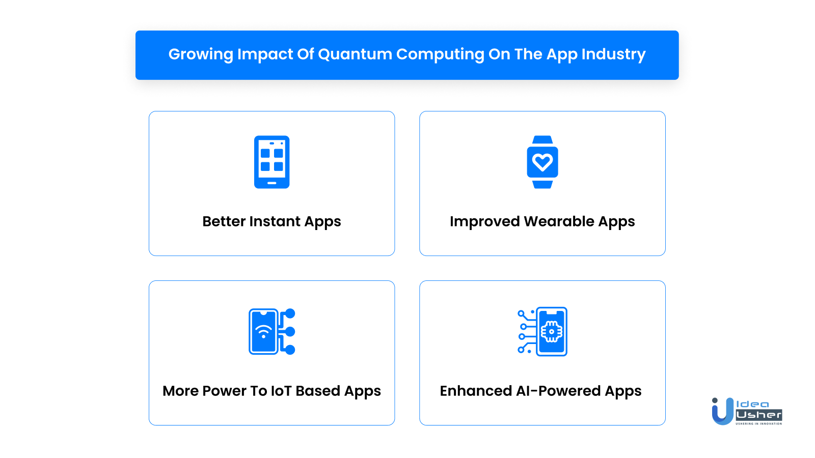 Quantum Technology For Mobile App Development Idea Usher
