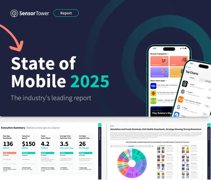 Global App Revenue 2026