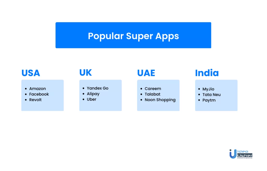 popular super apps in country