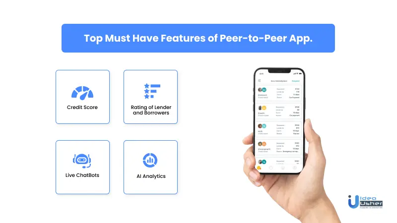 Top must have features of P2P app