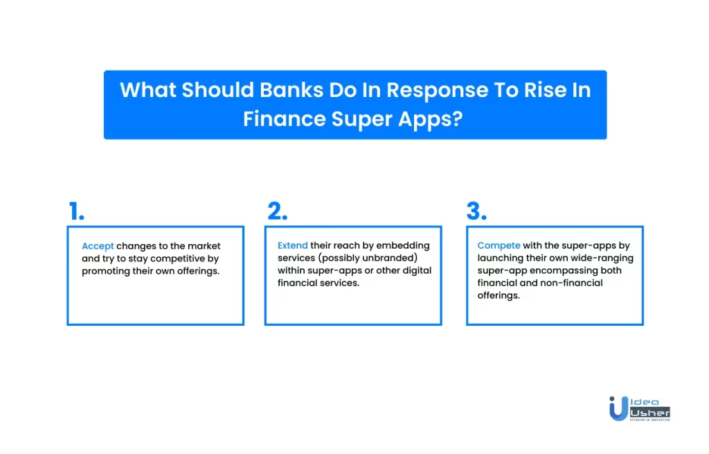 what should banks do in response to rise in finance super apps?