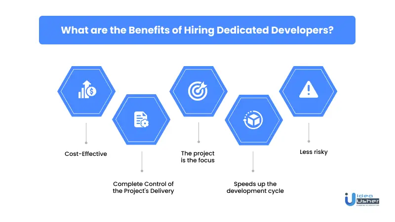 Advantages of hiring dedicated development team