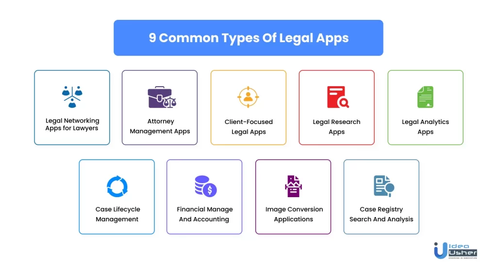 types of legal apps