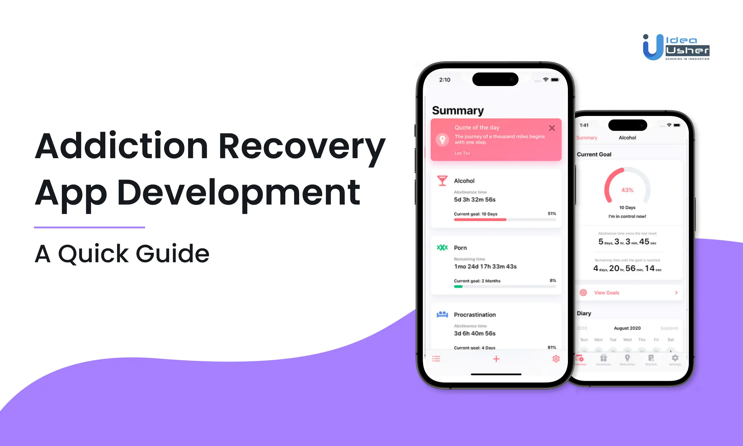 Addiction Recovery App Development: A Quick Guide - Ideausher