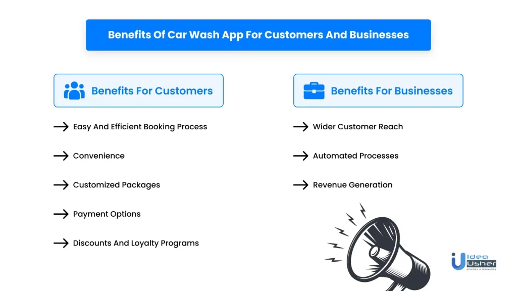 Benefits of Car Wash App for Customers and Businesses