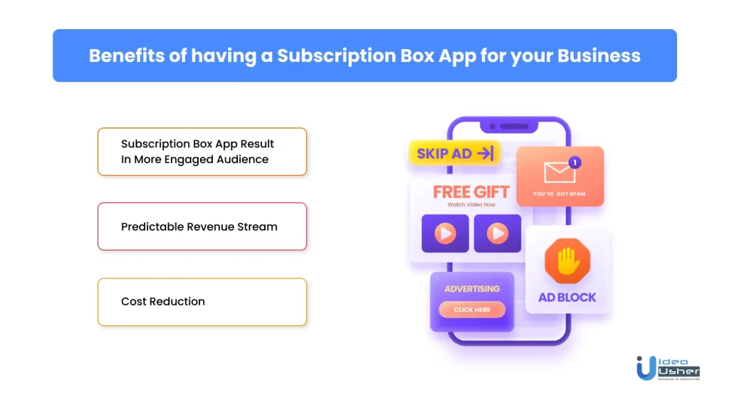 Advantages of having a Subscription Box App for your Business. 