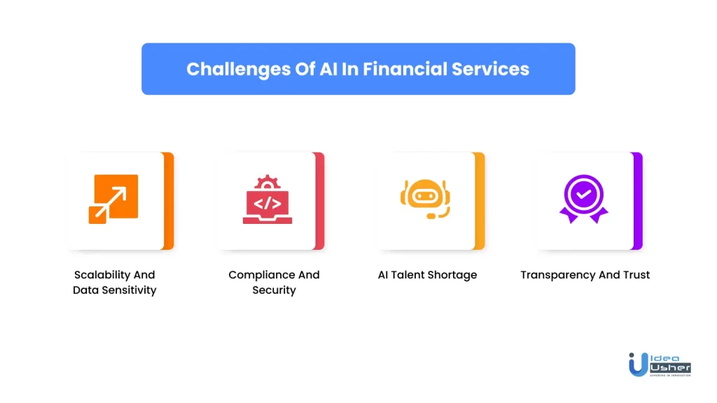 Challenges Of AI In Financial Services