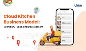 Cover Image of 'How to Develop a Cloud Kitchen Business App' blog