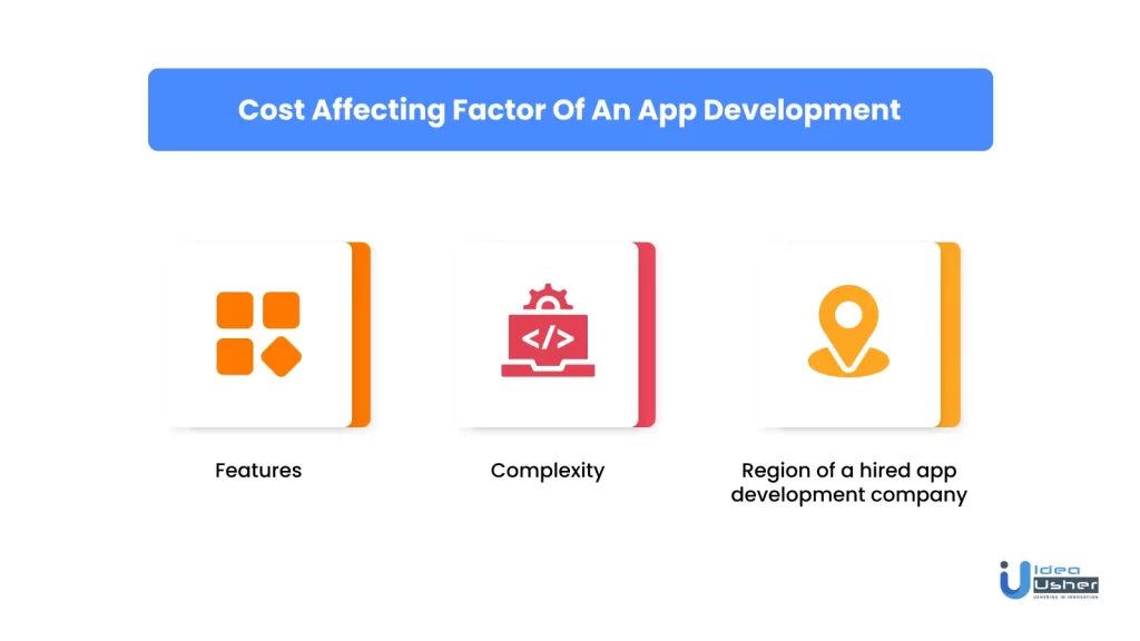 cost affecting factor of an law firm app development