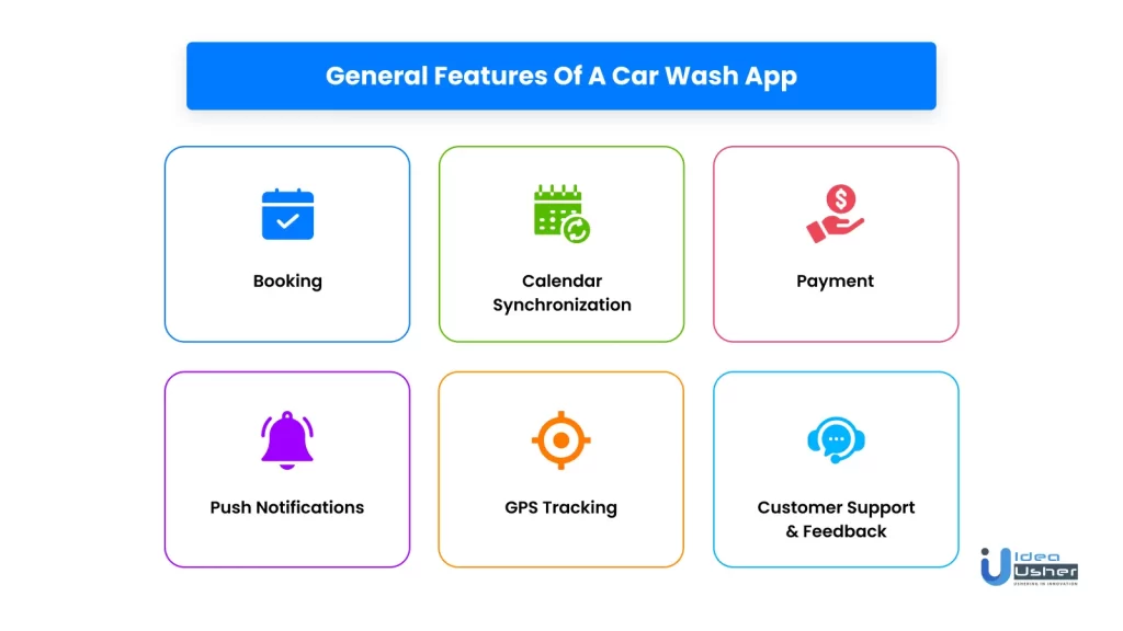 General Features of a Car Wash App