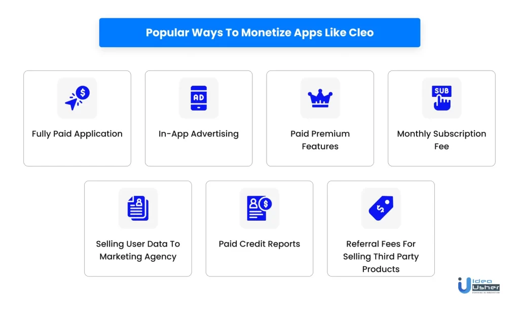 Popular ways to monetize app like Cleo