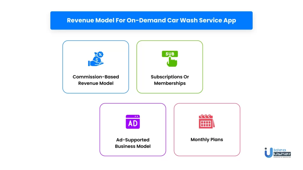Revenue Model for on-Demand Car Wash Service App
