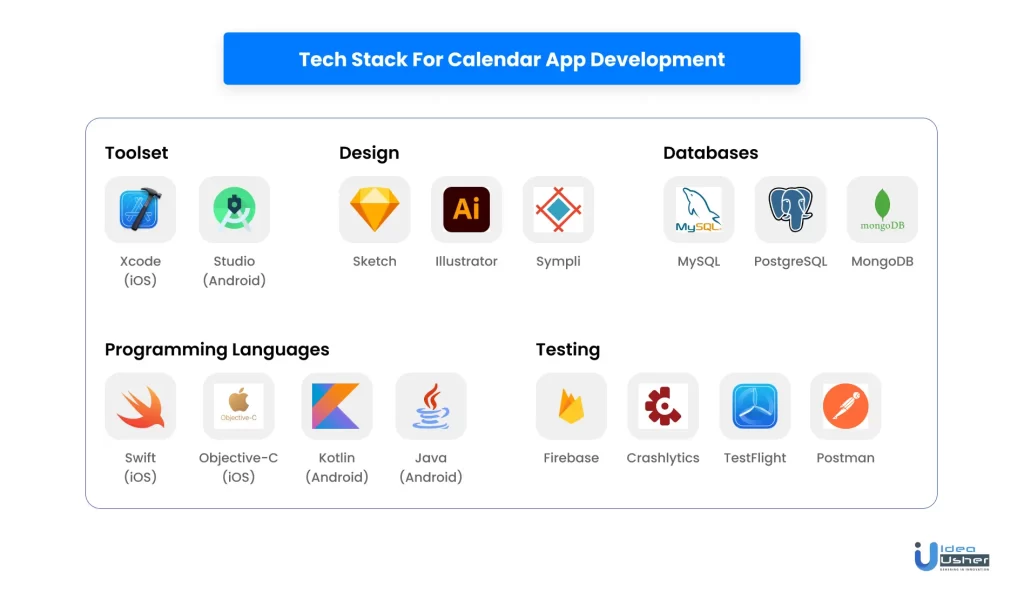 tech stack for calendar app like woven