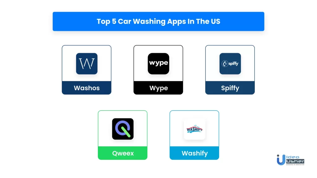 Top 5 Car Washing Apps in the US