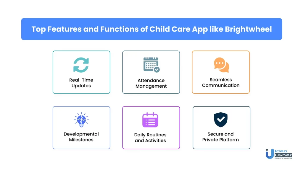Features and functions of child care app