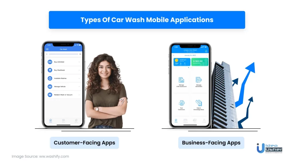 Types of Car Wash Mobile Applications
