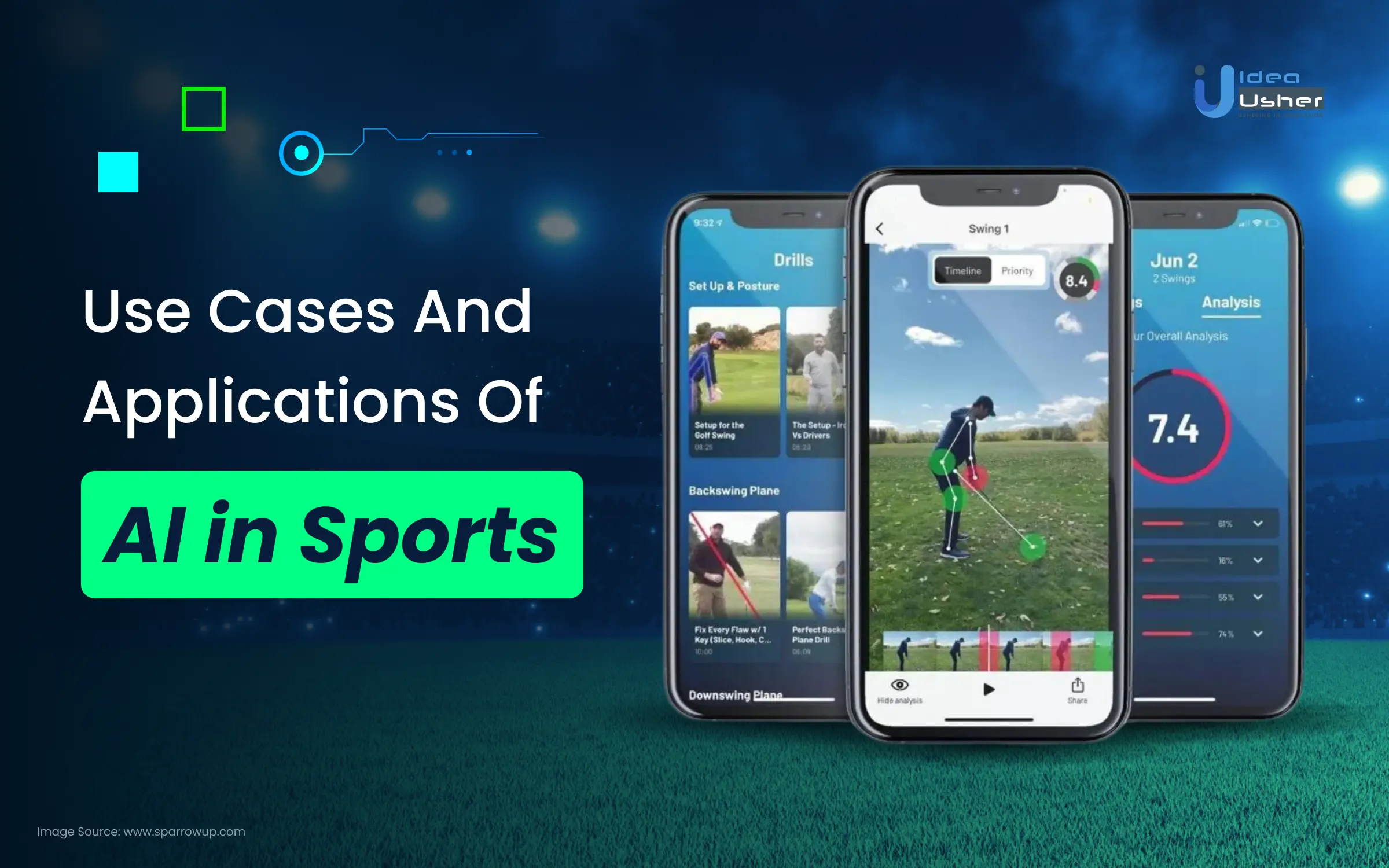 Use Cases And Applications Of AI In Sports Ideausher Use Cases And Applications Of AI In Sports Ideausher