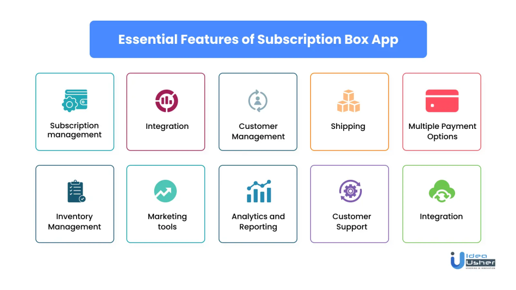 Integral features of a subscription box app