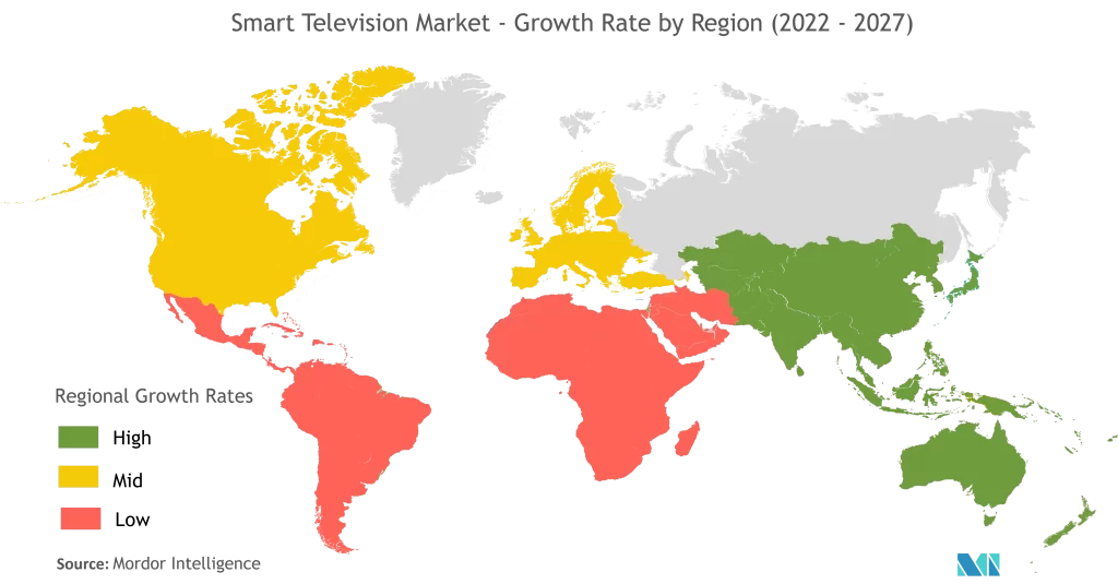 Smart TV Market Growth By Region