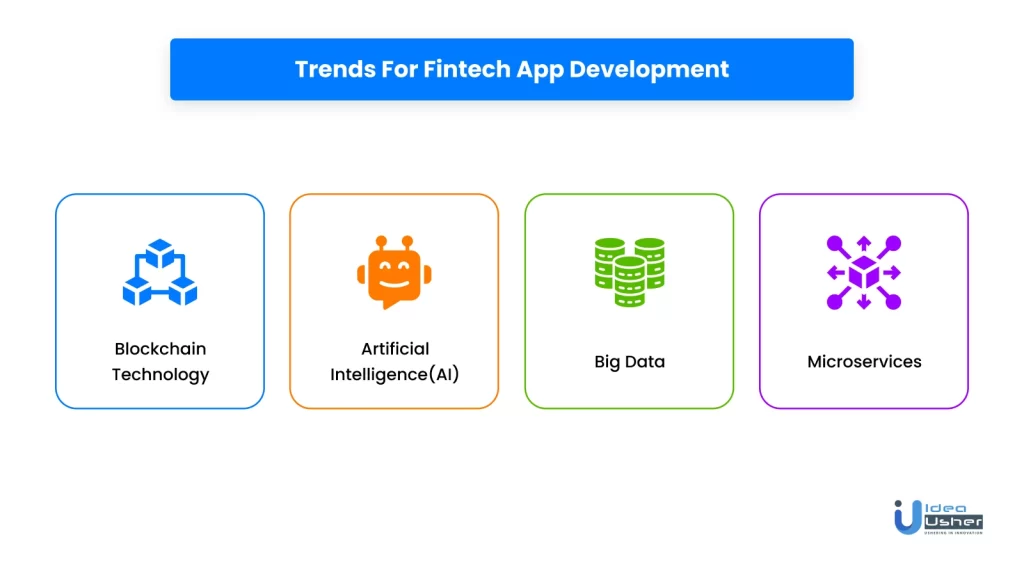 Trends for fintech app development 