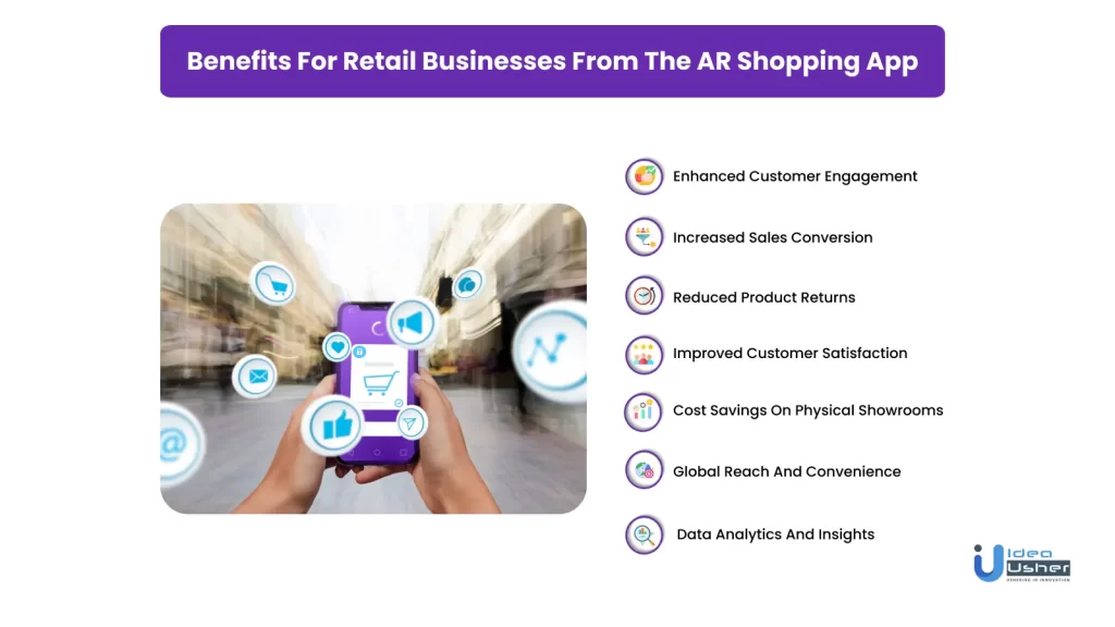 Benefits For Retail Businesses From The AR Shopping App