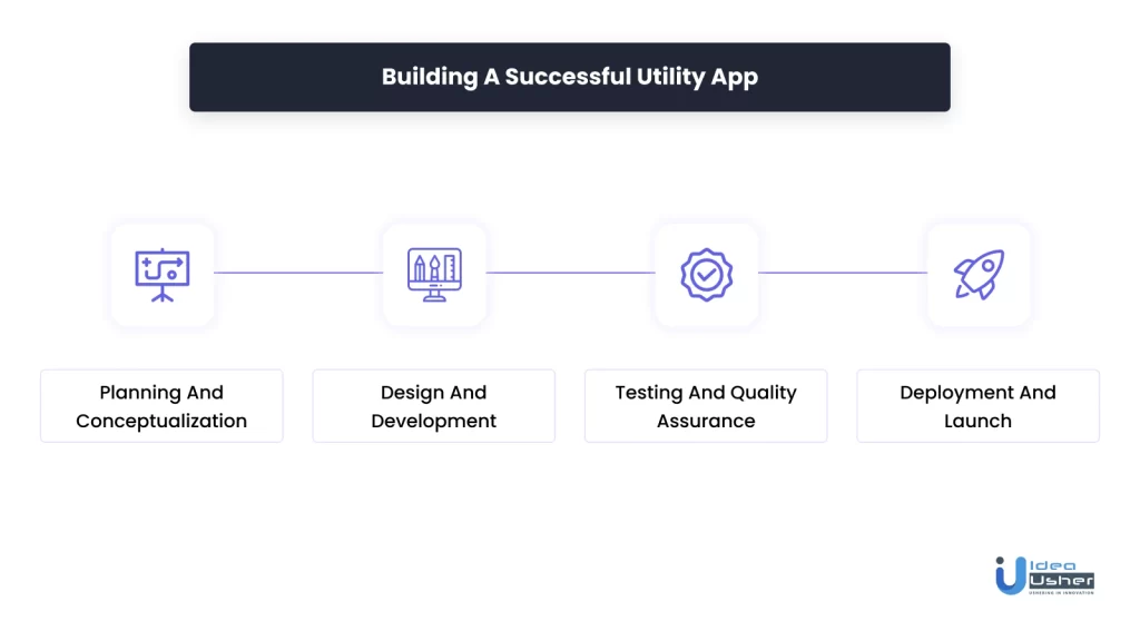 Building a Successful Utility App