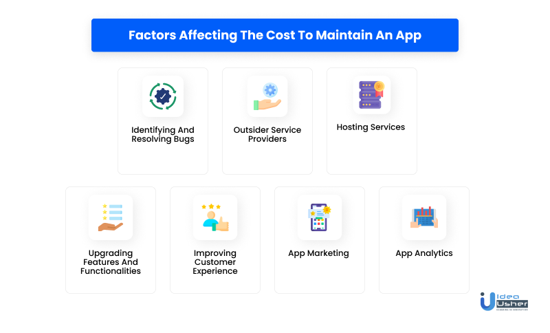 Factors-Affecting-the-Cost-to-Maintain-an-App