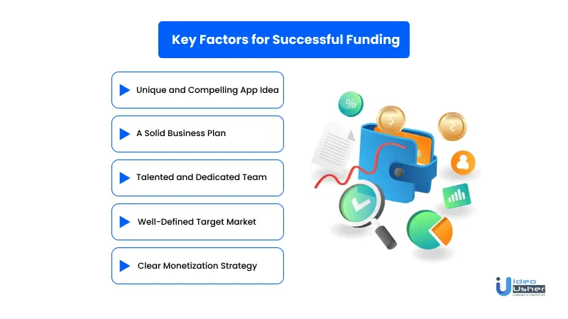 Key Factors for Successful Funding