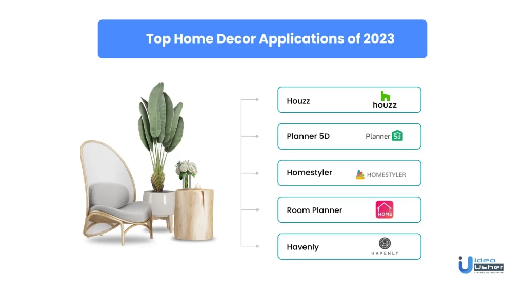 Top Home Decor Applications of 2023