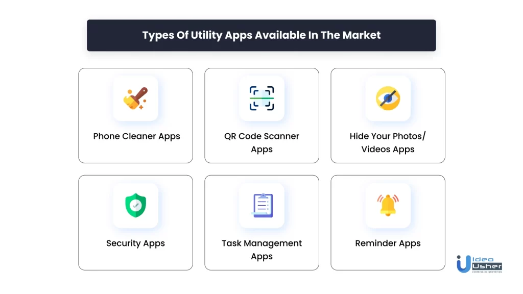 Types of Utility Apps Available in the Market