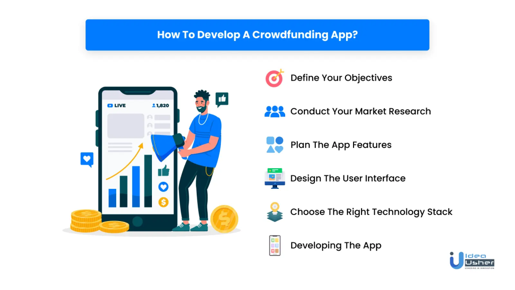 Step-by-Step Guide on How to Develop a Crowdfunding App