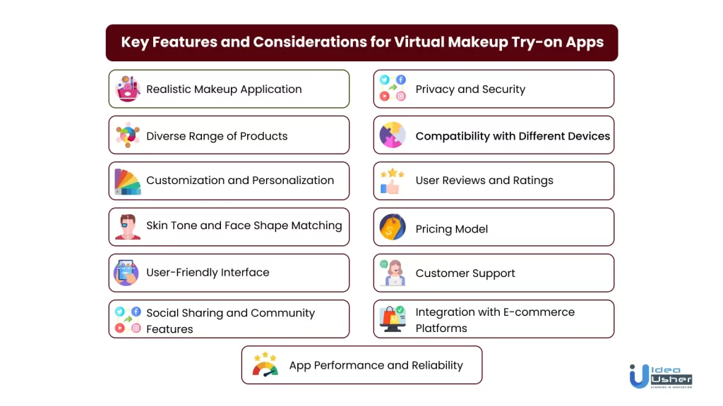 Key Features and Considerations for Virtual Makeup Try-on Apps