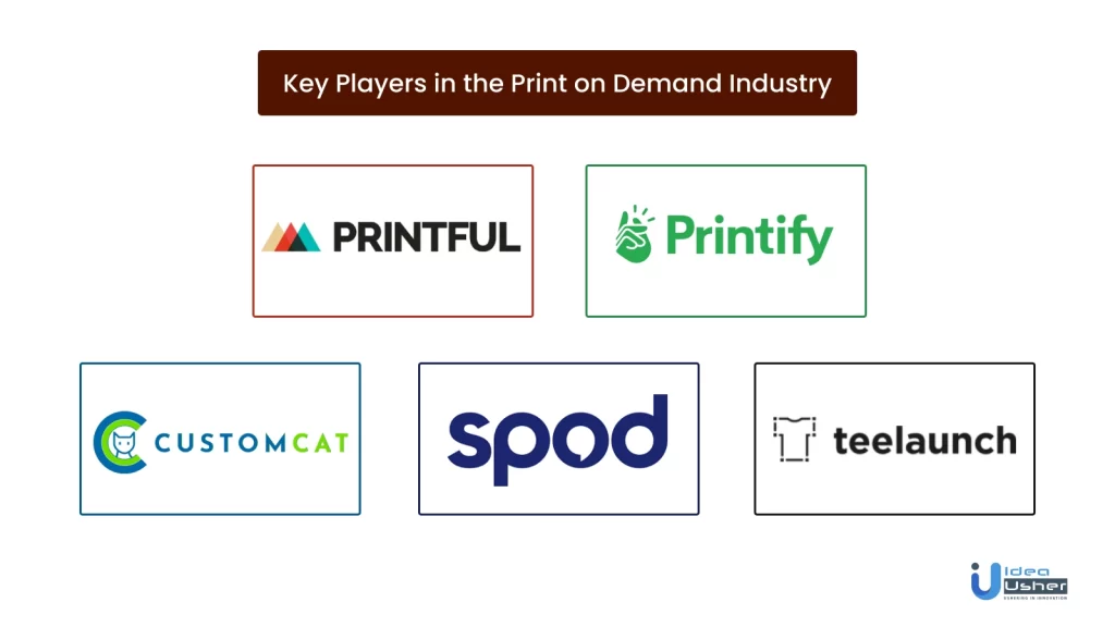 Key Players in the Print on Demand Industry