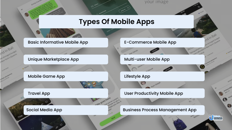 cost of creating an app in singapore based on types of mobile apps