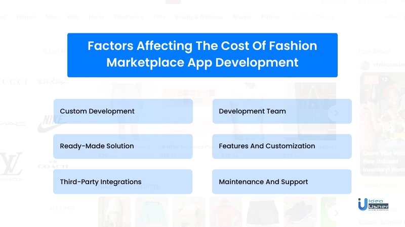 Factors Affecting The Cost Of Poshmark Like Fashion Marketplace App Development