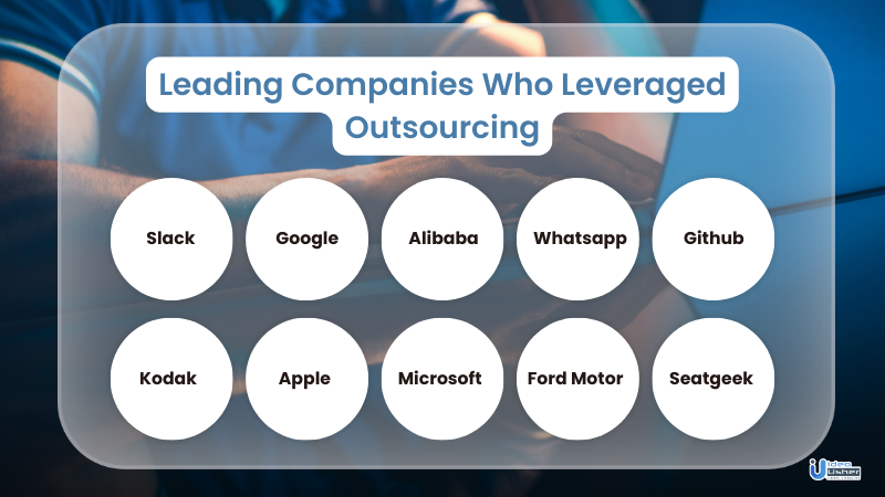 Leading Companies That Leveraged Outsourcing