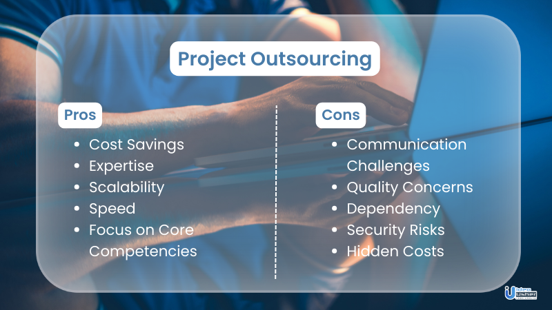 in house development vs outsourcing (pros and cons)