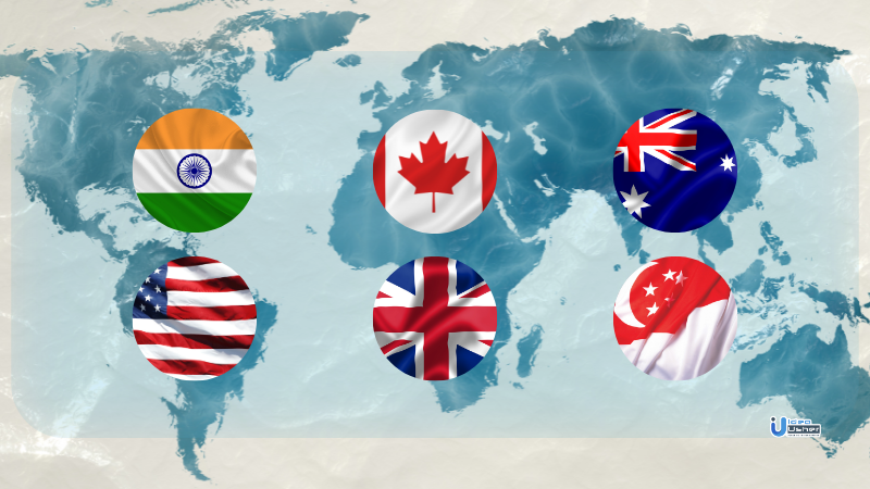 Global Consideration For Outsourcing Your Business Needs