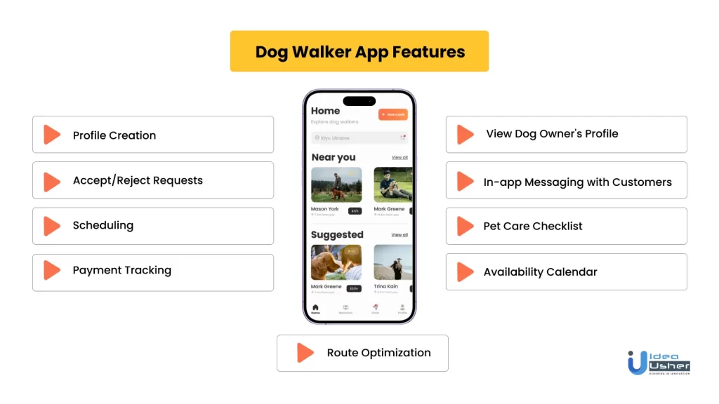 Dog Walker App Features
