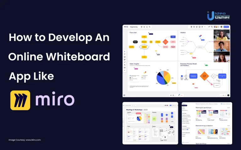 How To Develop An Online Whiteboard App Like Miro