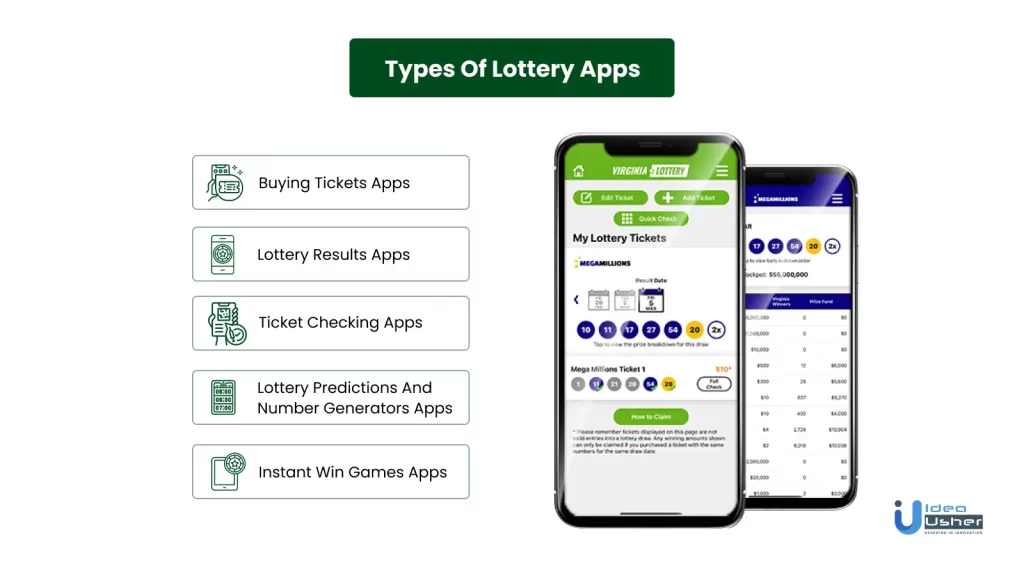 Types Of Lottery Apps