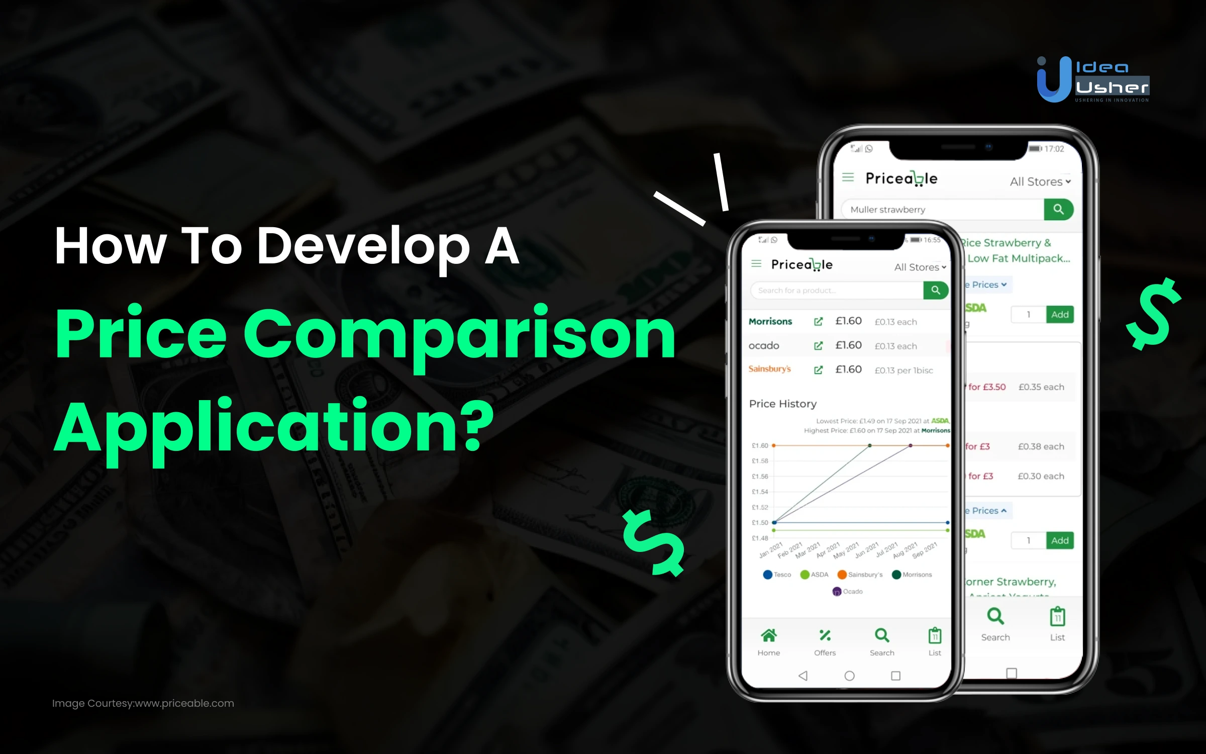 How To Develop a Price Comparison App