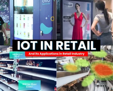 Impact of IoT on Retail Industry