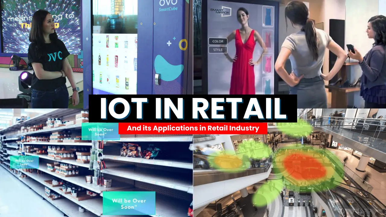 Impact of IoT on Retail Industry