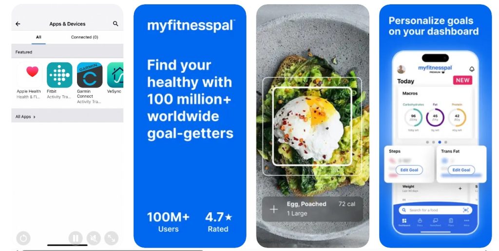 MyFitnessPal 