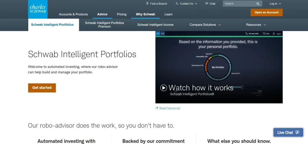 Schwab Intelligent Portfolios