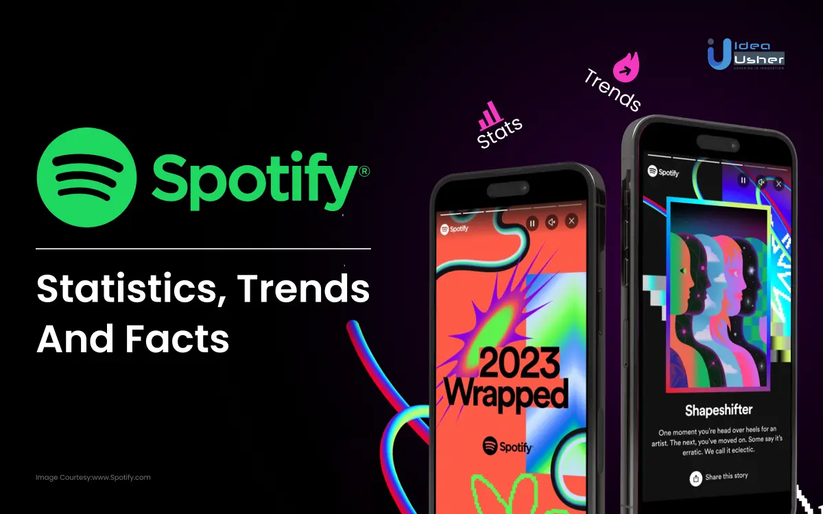 Spotify - Statistics, Trends, and Facts